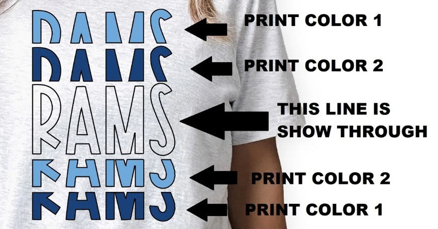 *Retro Stacked Long Sleeve Tees