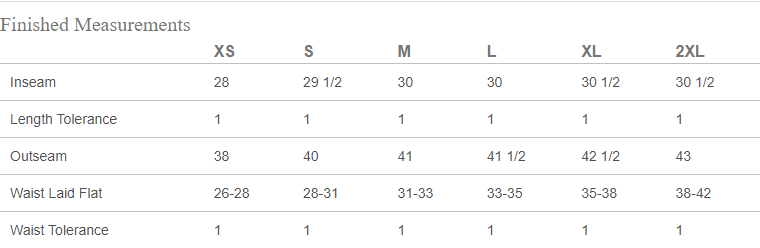 Titans Cross Country TRXC Sweatpants