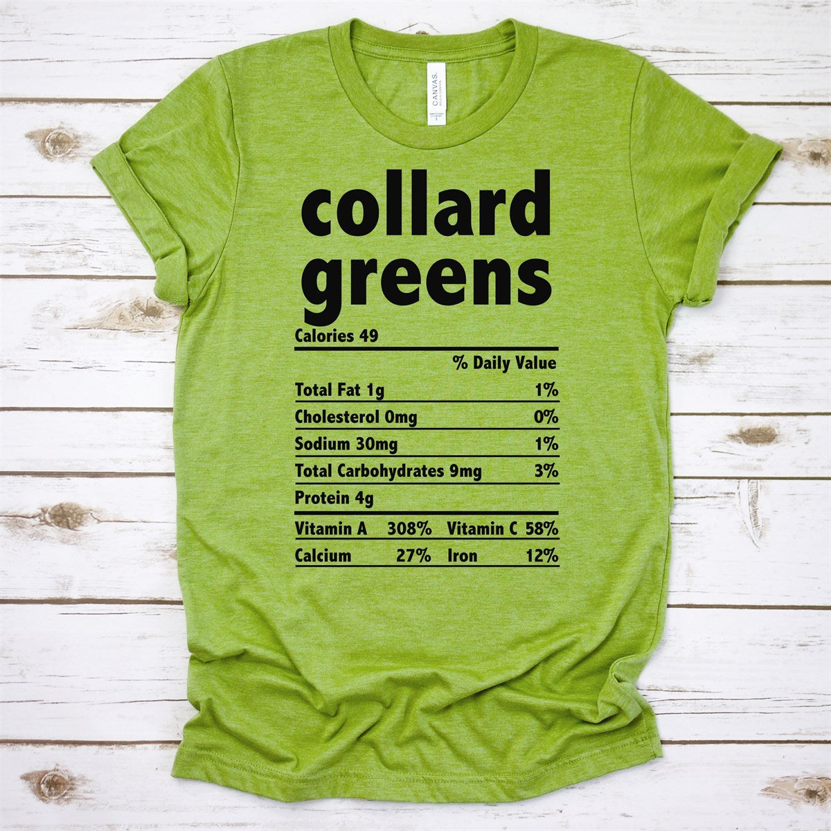 Green Goodness: Collard Greens - My Plant Base Plate, image size:1200x1200