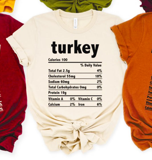 Turkey Nutrition Facts Tee